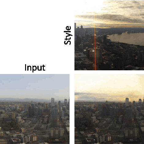 Style-based Encoder Pre-training for Multi-modal Image Synthesis