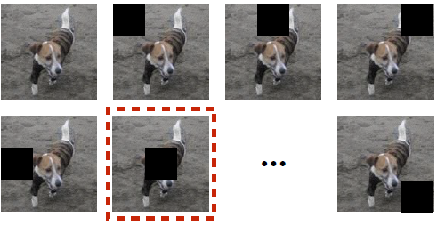 A-Fast-RCNN: Hard Positive Generation via Adversary for Object Detection