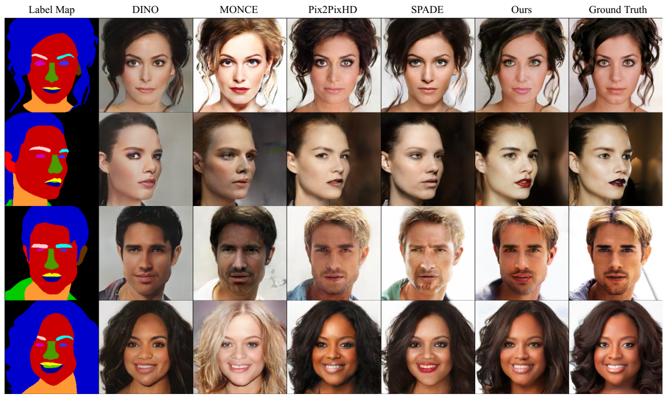 GRIT: GAN Residuals for Paired Image-to-Image Translation