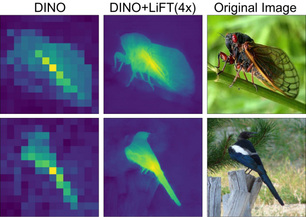 LiFT: A Surprisingly Simple Lightweight Feature Transform for Dense ViT Descriptors