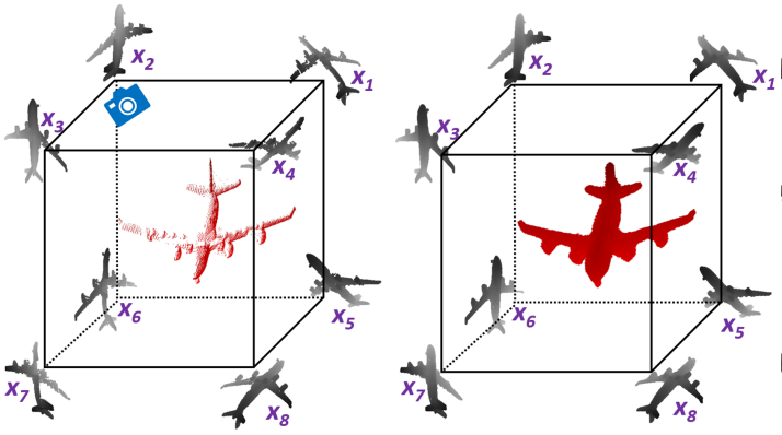 Render4Completion: Synthesizing Multi-view Depth Maps for 3D Shape Completion