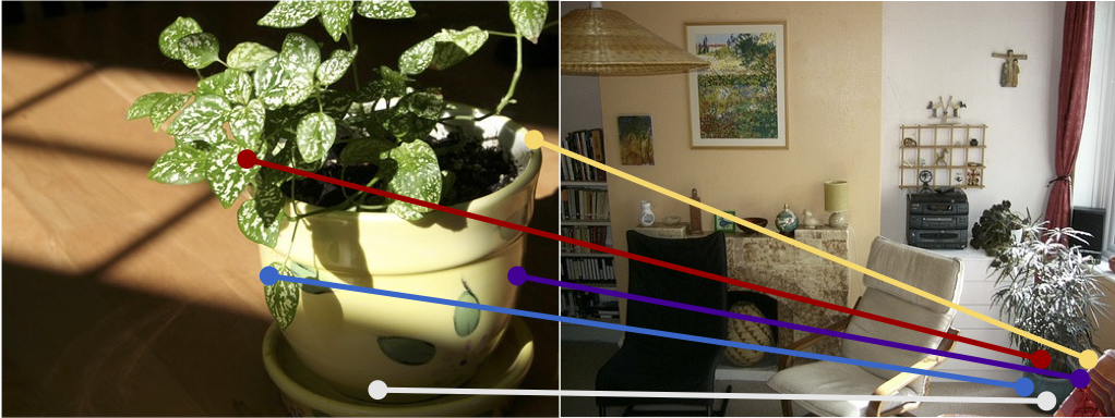 Learning Semantic Correspondence with Sparse Annotations